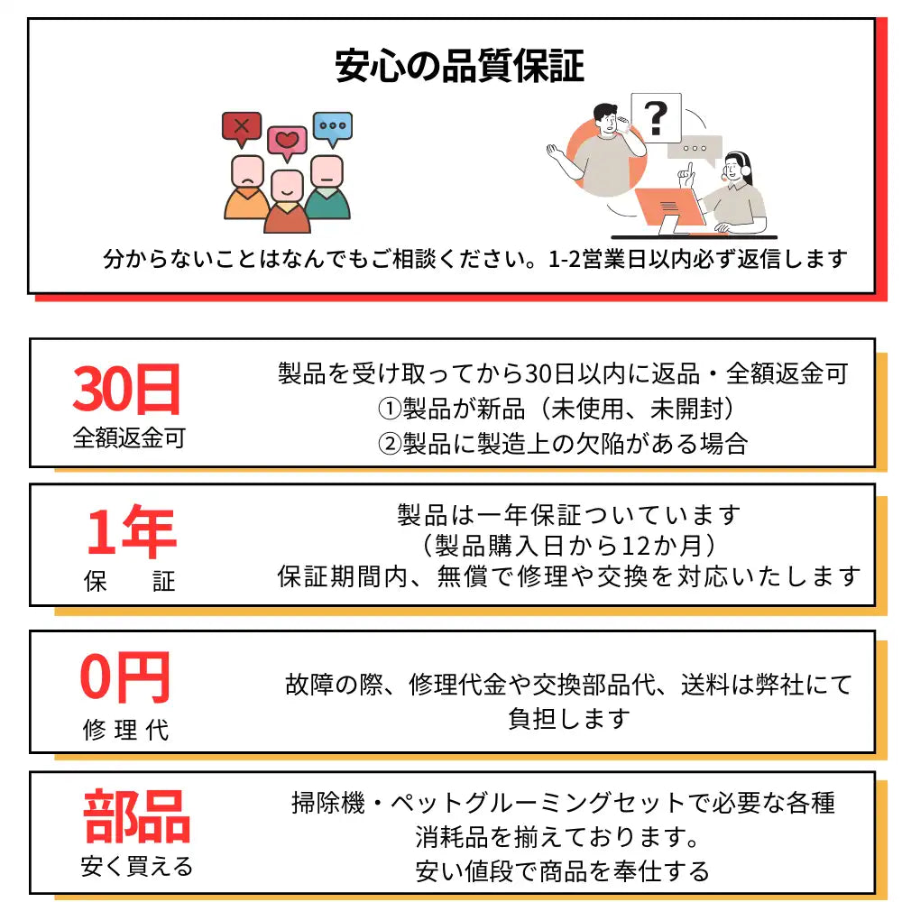 最安値】Neabot NoMo Q11ロボット掃除機 4000Pa業界トップの吸引力 1台